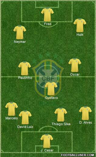 Brazil Formation 2013
