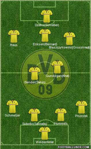 Borussia Dortmund Formation 2013