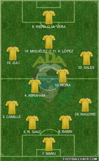 A.D. Alcorcón Formation 2013