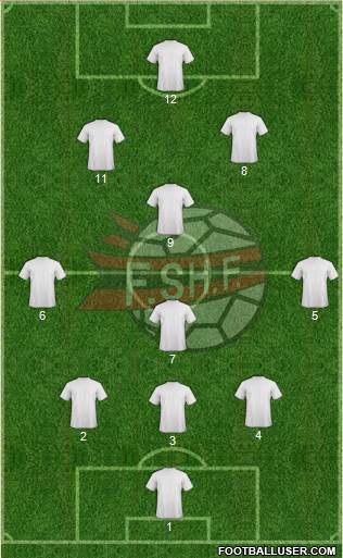Albania Formation 2013