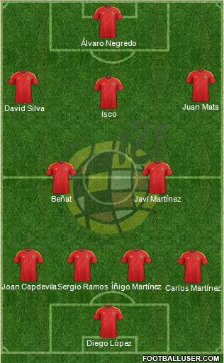 Spain Formation 2013