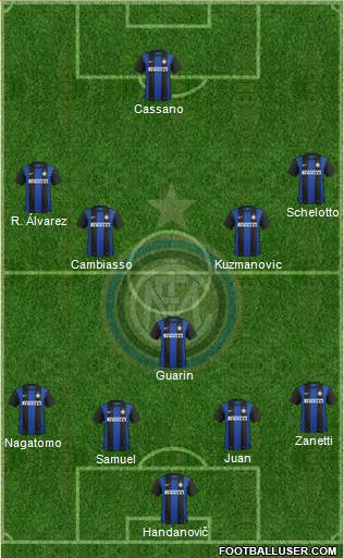 F.C. Internazionale Formation 2013
