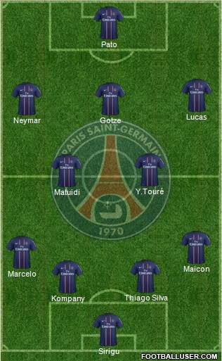 Paris Saint-Germain Formation 2013