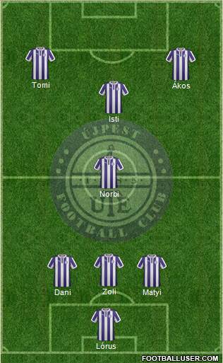 Újpest FC Formation 2013