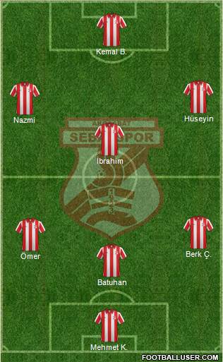 Akçaabat Sebatspor Formation 2013