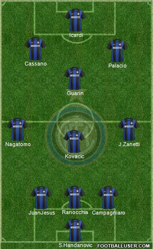 F.C. Internazionale Formation 2013