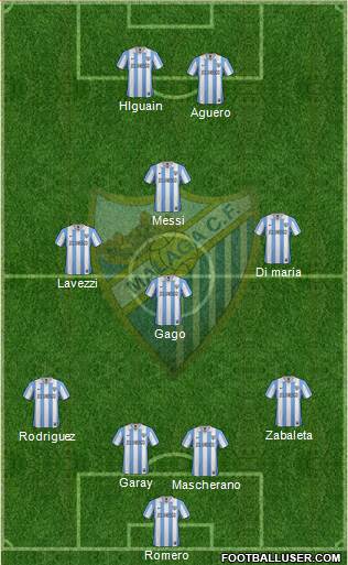 Málaga C.F., S.A.D. Formation 2013