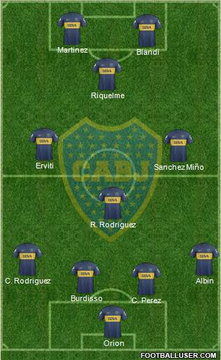 Boca Juniors Formation 2013