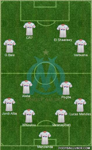 Olympique de Marseille Formation 2013