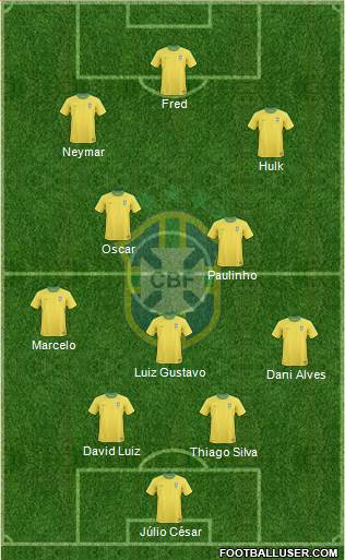 Brazil Formation 2013