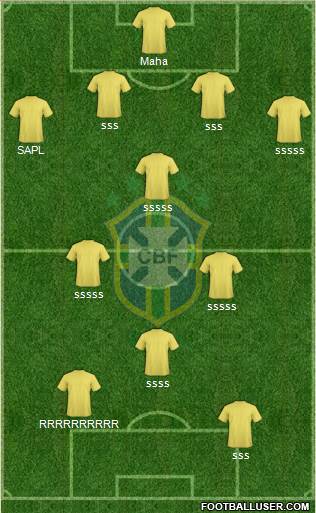 Brazil Formation 2013