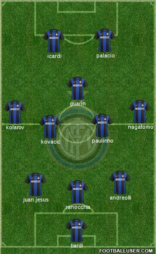 F.C. Internazionale Formation 2013