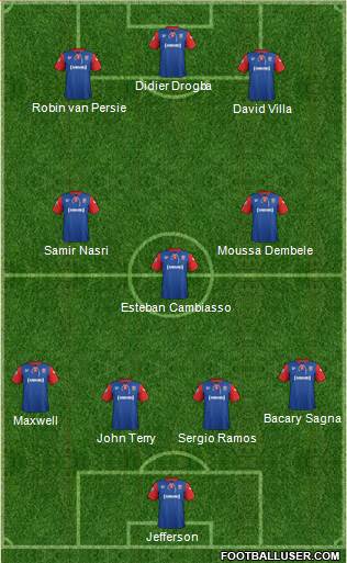 Gillingham Formation 2013