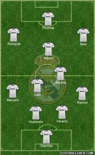 Real Madrid C.F. Formation 2013