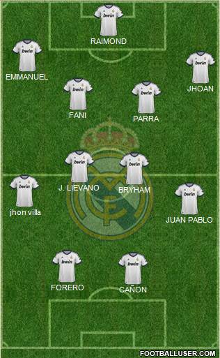 Real Madrid C.F. Formation 2013