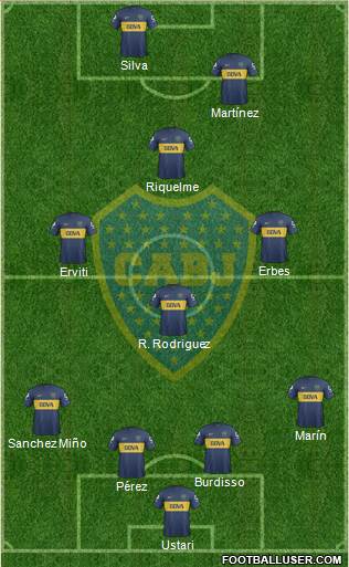 Boca Juniors Formation 2013