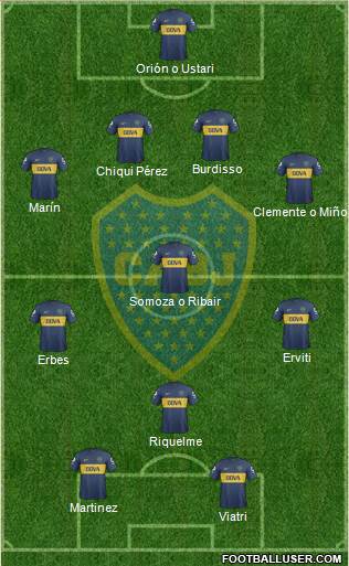 Boca Juniors Formation 2013