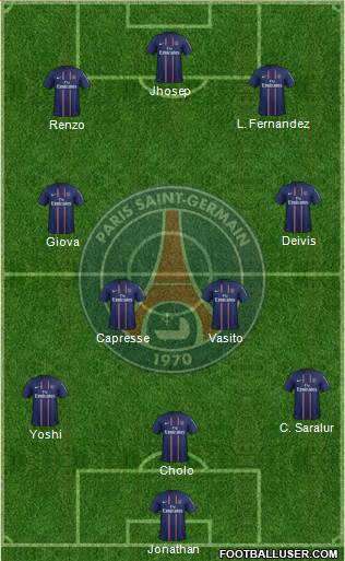 Paris Saint-Germain Formation 2013