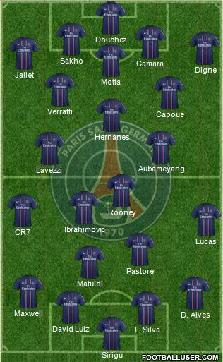 Paris Saint-Germain Formation 2013