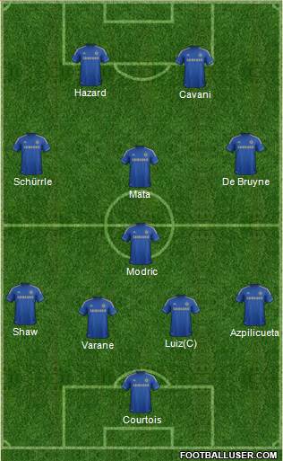 Chelsea Formation 2013