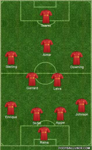 Liverpool Formation 2013