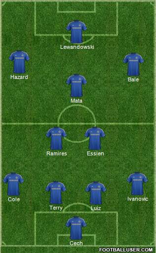 Chelsea Formation 2013