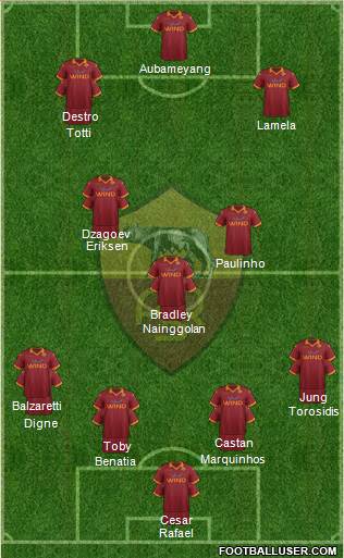 AS Roma Formation 2013