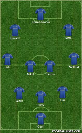 Chelsea Formation 2013