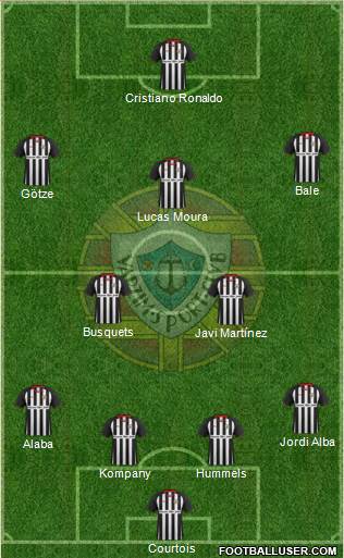 Varzim Sport Clube Formation 2013