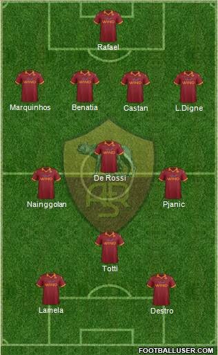 AS Roma Formation 2013