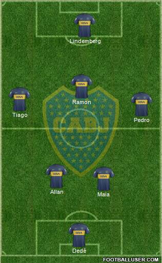 Boca Juniors Formation 2013