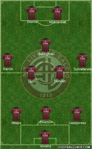 Livorno Formation 2013