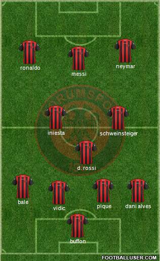Çorumspor Formation 2013