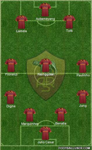 AS Roma Formation 2013