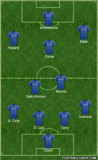 Chelsea Formation 2013