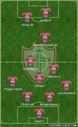 A Portuguesa D Formation 2013