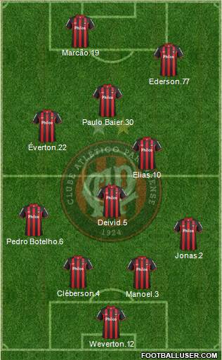 C Atlético Paranaense Formation 2013