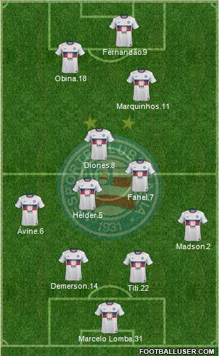 EC Bahia Formation 2013