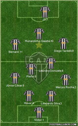 C Atlético Mineiro Formation 2013