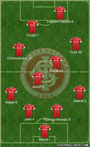 SC Internacional Formation 2013