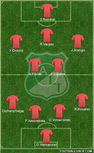AC Deportivo Cali Formation 2013