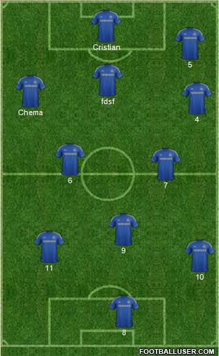 Chelsea Formation 2013