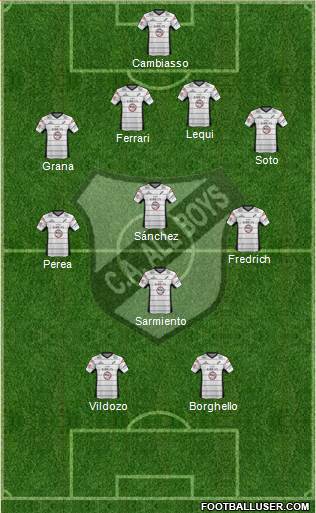 All Boys Formation 2013