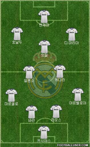 Real Madrid C.F. Formation 2013