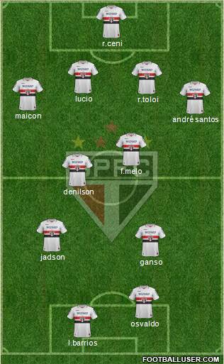 São Paulo FC Formation 2013