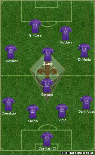 Fiorentina Formation 2013