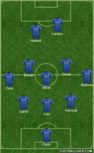 Chelsea Formation 2013