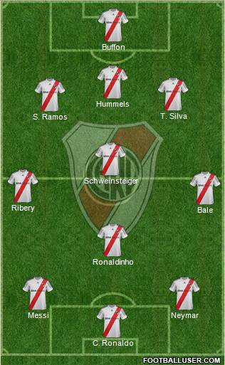 River Plate Formation 2013