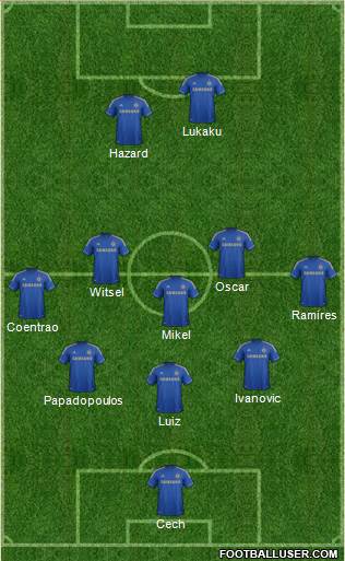Chelsea Formation 2013
