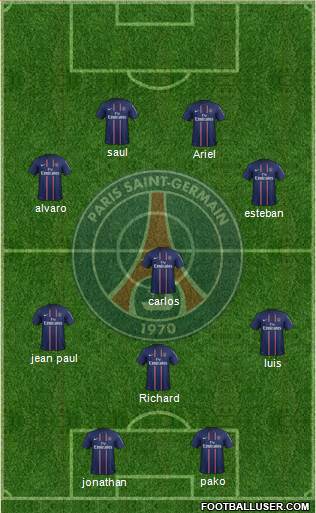 Paris Saint-Germain Formation 2013